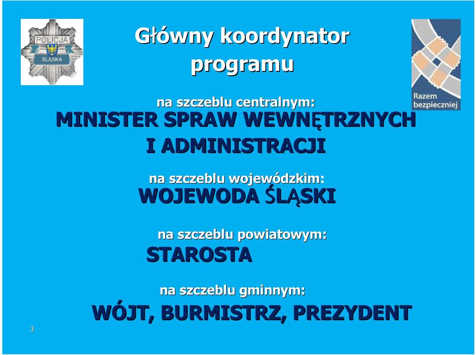 wojewódzkim dzkim: WOJEWODA ŚLĄSKI na szczeblu