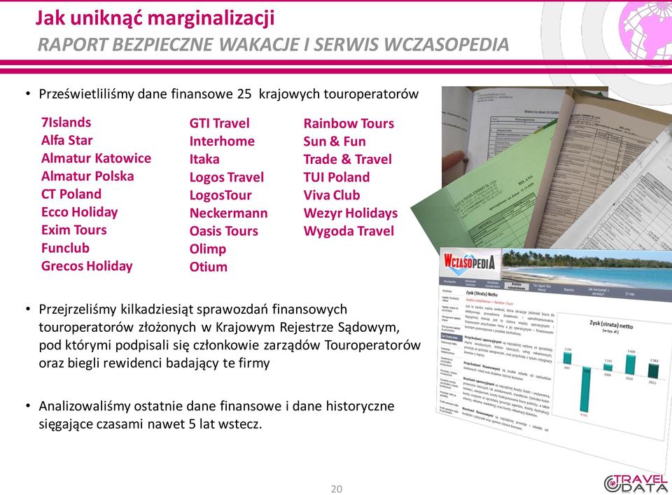 Travel TUI Poland Viva Club Wezyr Holidays Wygoda Travel Przejrzeliśmy kilkadziesiąt sprawozdań finansowych touroperatorów złożonych w Krajowym Rejestrze Sądowym, pod którymi