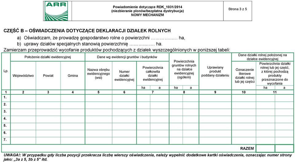 Zamierzam przeprowadzić wycofanie produktów pochodzących z działek wyszczególnionych w poniższej tabeli: Położenie działki Województwo Powiat Gmina Dane wg ewidencji gruntów i budynków Nazwa obrębu