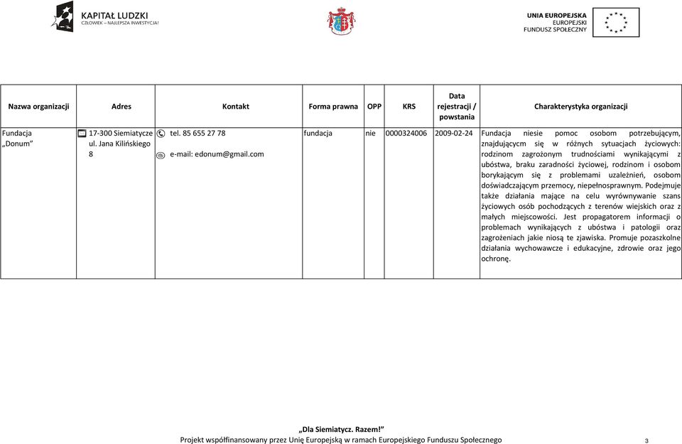 zaradności życiowej, rodzinom i osobom borykającym się z problemami uzależnień, osobom doświadczającym przemocy, niepełnosprawnym.