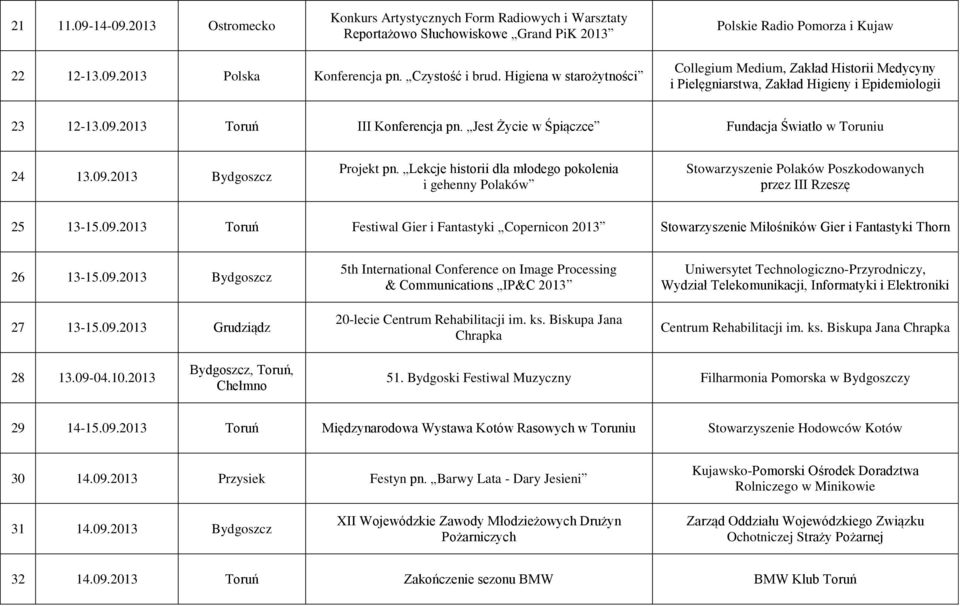 Jest Życie w Śpiączce Fundacja Światło w Toruniu 24 13.09.2013 Bydgoszcz Projekt pn.