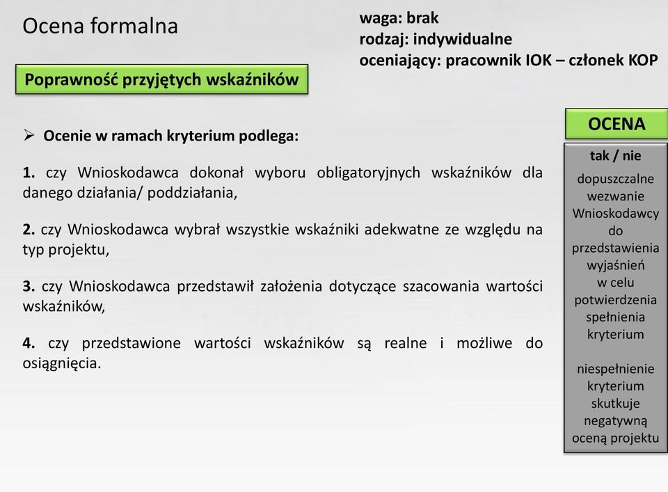 czy Wnioskodawca wybrał wszystkie wskaźniki adekwatne ze względu na typ projektu, 3.