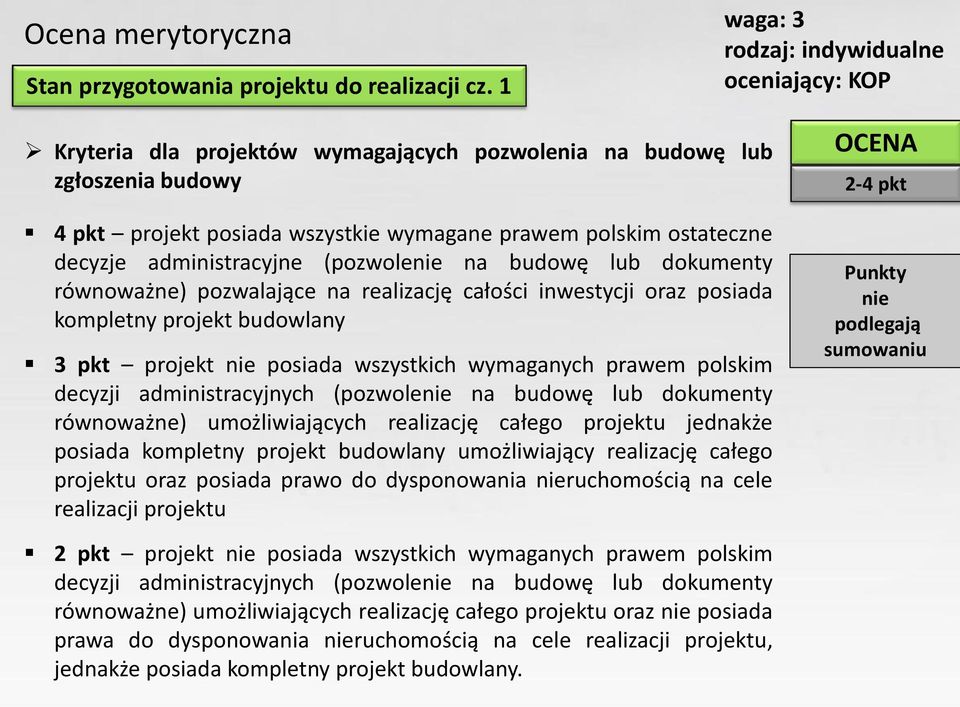 (pozwolenie na budowę lub dokumenty równoważne) pozwalające na realizację całości inwestycji oraz posiada kompletny projekt budowlany 3 pkt projekt nie posiada wszystkich wymaganych prawem polskim