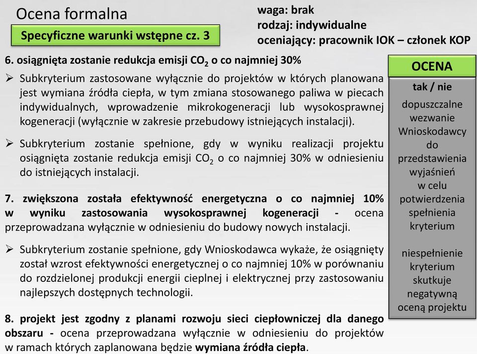 stosowanego paliwa w piecach indywidualnych, wprowadzenie mikrokogeneracji lub wysokosprawnej kogeneracji (wyłącznie w zakresie przebudowy istniejących instalacji).