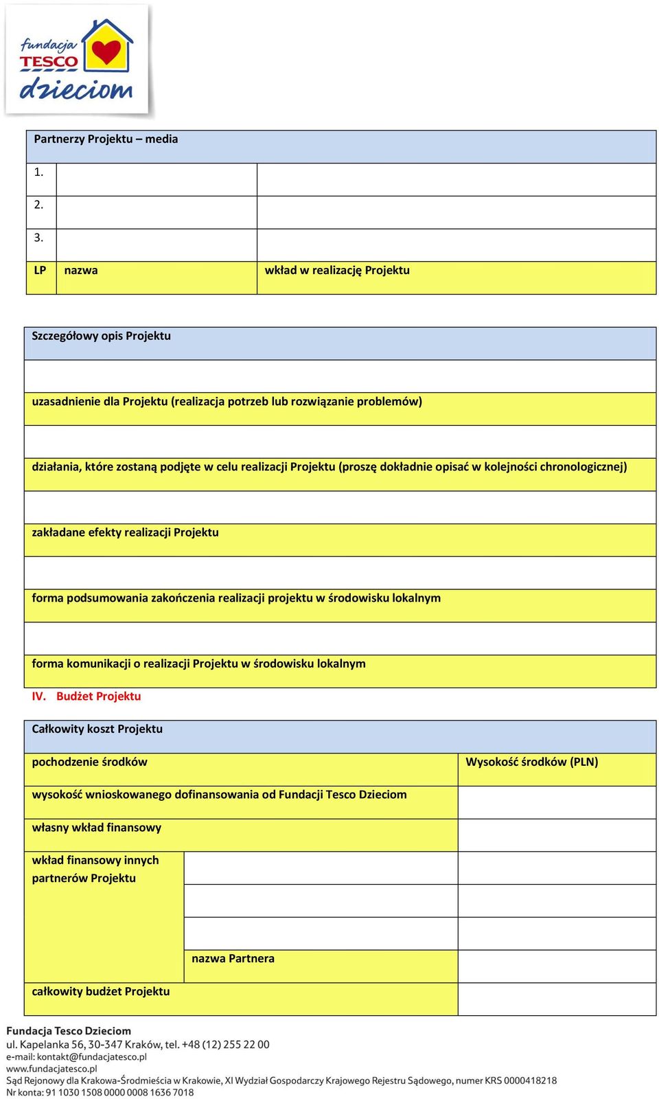 realizacji Projektu (proszę dokładnie opisać w kolejności chronologicznej) zakładane efekty realizacji Projektu forma podsumowania zakończenia realizacji projektu w środowisku