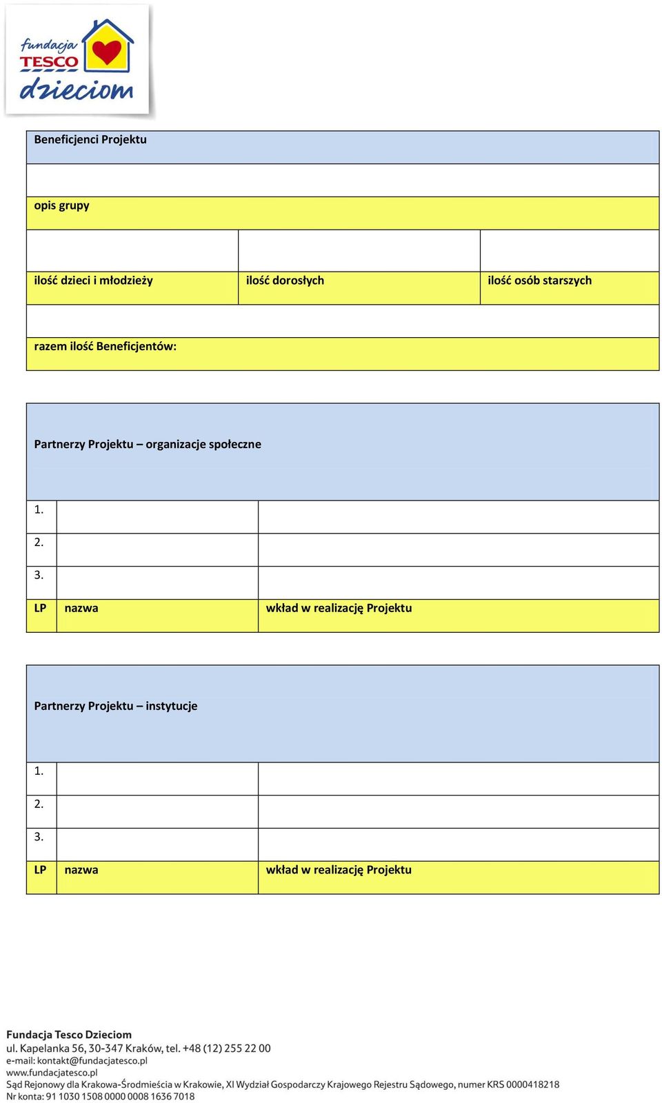 Projektu organizacje społeczne 1. 2. 3.