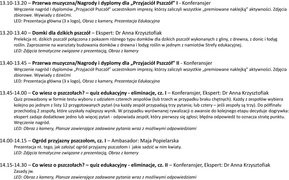 aktywności. Zdjęcia zbiorowe. Wywiady z dziećmi., Prezentacja Edukacyjna 13.20-13.40 Domki dla dzikich pszczół Ekspert: Dr Anna Krzysztofiak Prelekcja nt.