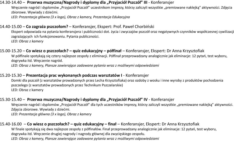 aktywności. Zdjęcia zbiorowe. Wywiady z dziećmi., Prezentacja Edukacyjna 14.40-15.00 Co zagraża pszczołom? Konferansjer, Ekspert: Prof.