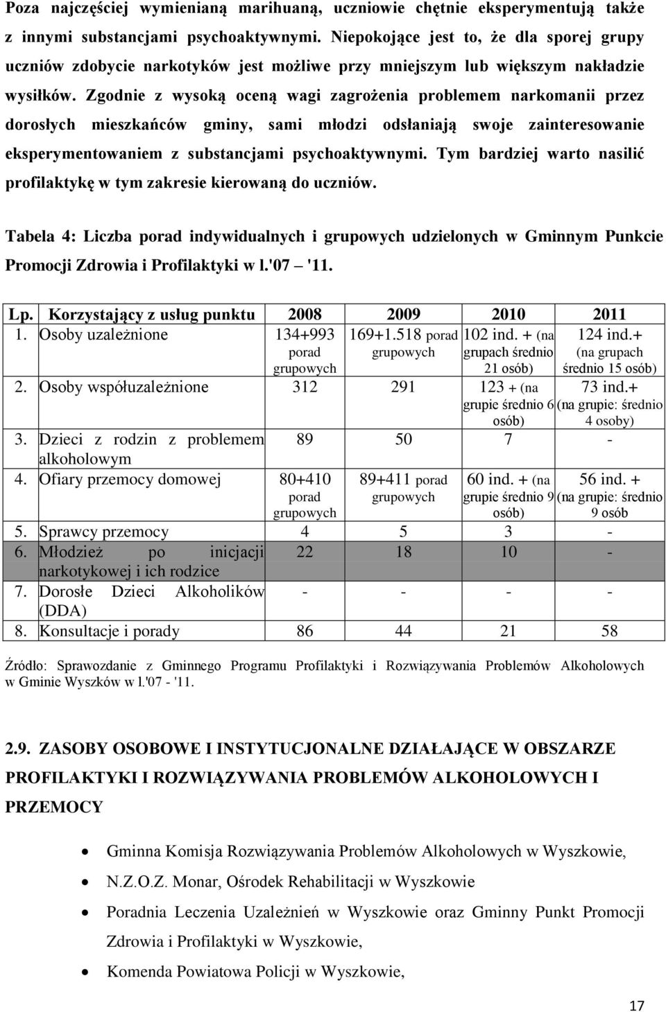 Zgodnie z wysoką oceną wagi zagrożenia problemem narkomanii przez dorosłych mieszkańców gminy, sami młodzi odsłaniają swoje zainteresowanie eksperymentowaniem z substancjami psychoaktywnymi.