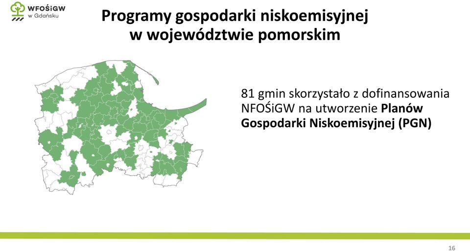 skorzystało z dofinansowania NFOŚiGW na