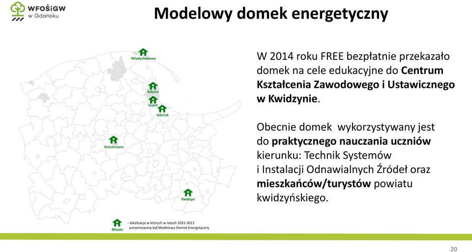 Obecnie domek wykorzystywany jest do praktycznego nauczania uczniów kierunku: