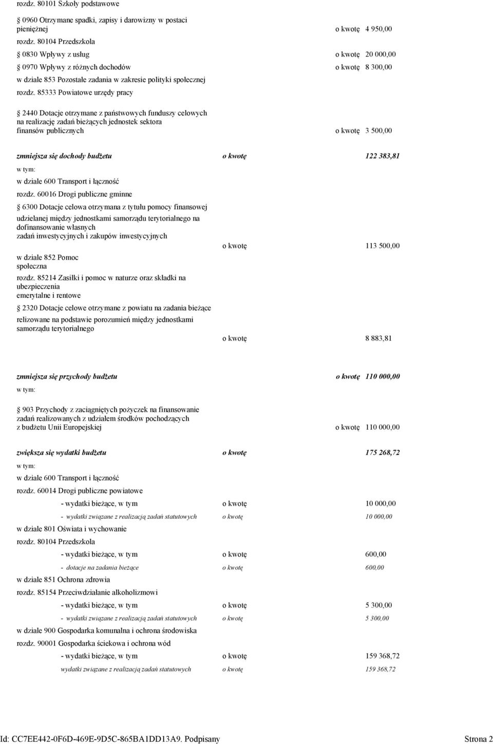 85333 Powiatowe urzędy pracy 2440 Dotacje otrzymane z państwowych funduszy celowych na realizację zadań bieżących jednostek sektora finansów publicznych o kwotę 3 500,00 zmniejsza się dochody budżetu