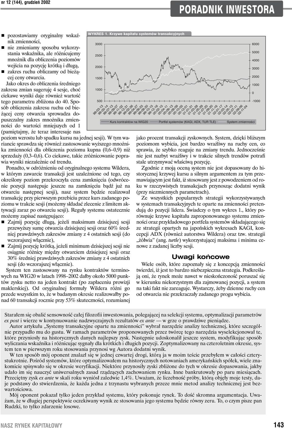 Jako okres do obliczenia Êredniego zakresu zmian sugeruj 4 sesje, choç ciekawe wyniki daje równie wartoêç tego parametru zbli ona do 40.