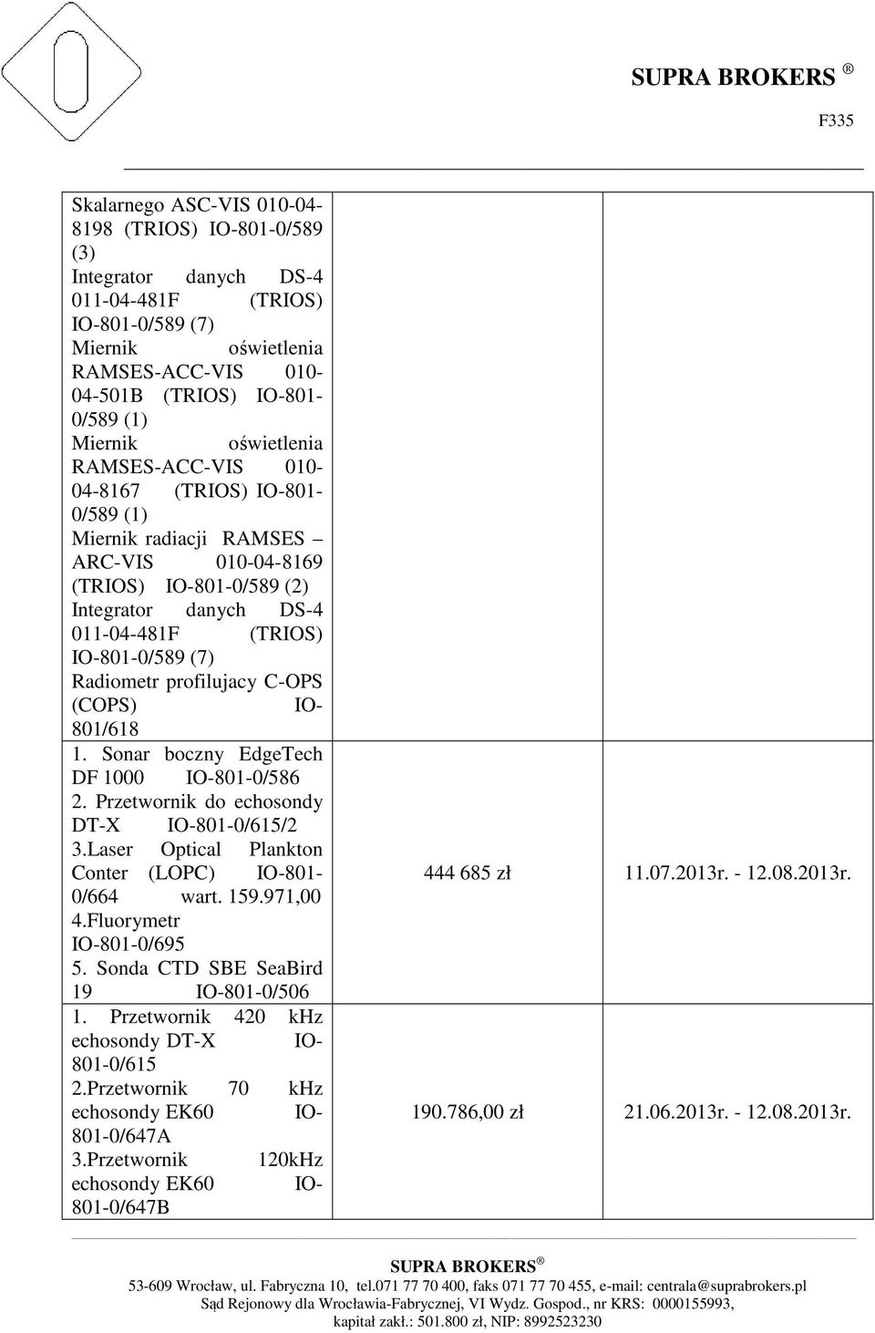 Radiometr profilujacy C-OPS (COPS) IO- 801/618 1. Sonar boczny EdgeTech DF 1000 IO-801-0/586 2. Przetwornik do echosondy DT-X IO-801-0/615/2 3.Laser Optical Plankton Conter (LOPC) IO-801-0/664 wart.
