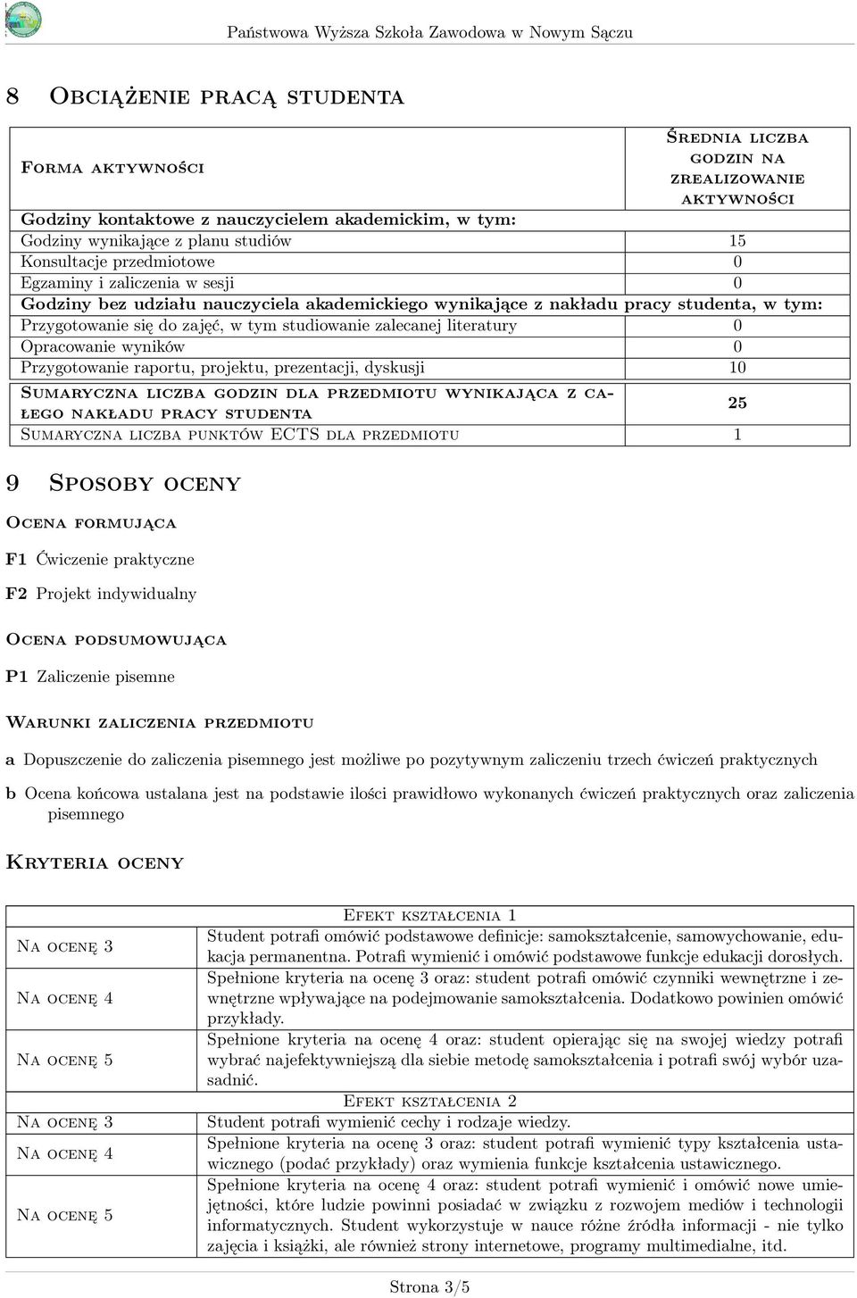 literatury 0 Opracowanie wyników 0 Przygotowanie raportu, projektu, prezentacji, dyskusji 0 Sumaryczna liczba godzin dla przedmiotu wynikająca z całego nakładu pracy studenta 25 Sumaryczna liczba