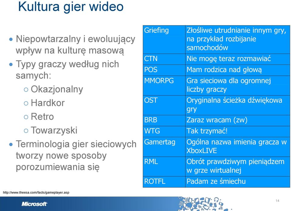 rozbijanie samochodów Nie mogę teraz rozmawiać Mam rodzica nad głową Gra sieciowa dla ogromnej liczby graczy Oryginalna ścieżka dźwiękowa gry Zaraz wracam