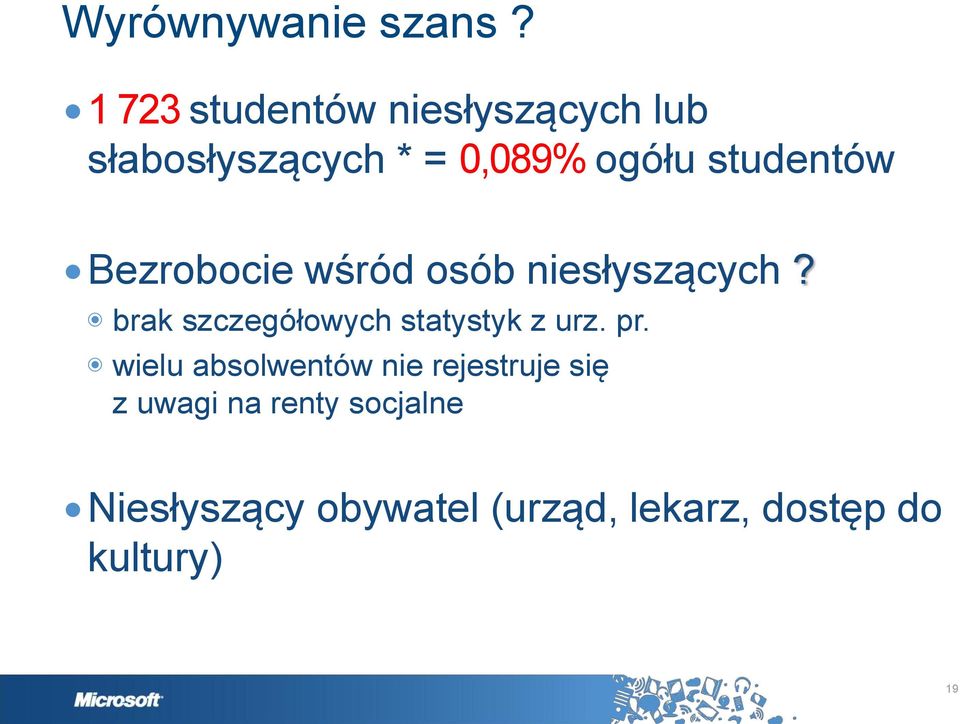 studentów Bezrobocie wśród osób niesłyszących?