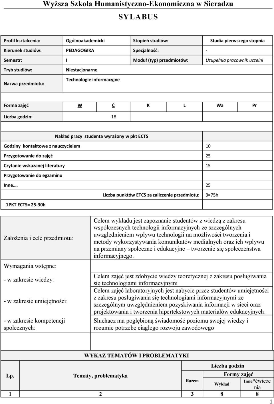 ECTS Godziny kontaktowe z nauczycielem 10 Przygotowanie do zajęć 5 Czytanie wskazanej literatury 15 Przygotowanie do egzaminu Inne.