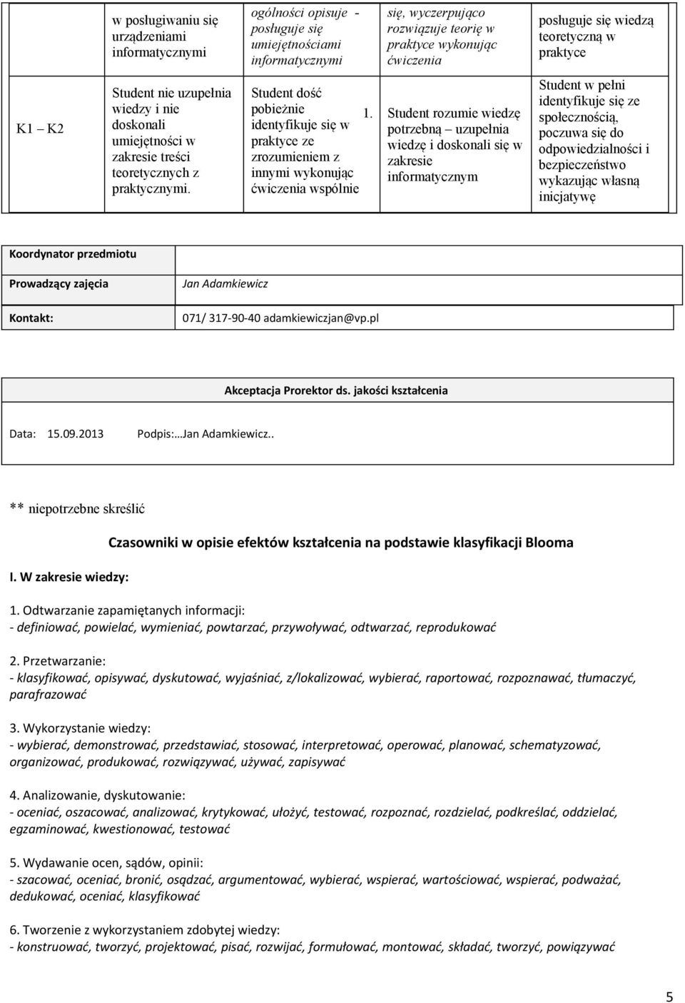 Student dość pobieżnie identyfikuje się w praktyce ze zrozumieniem z innymi wykonując ćwiczenia wspólnie 1.