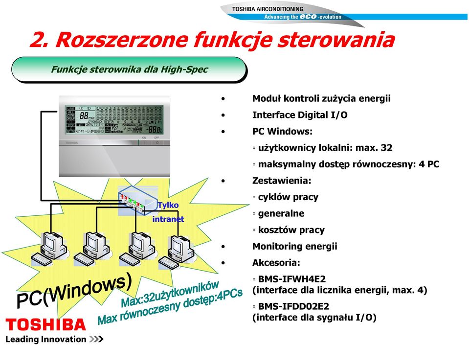 32 maksymalny dostęp równoczesny: 4 PC Zestawienia: cyklów pracy generalne kosztów pracy