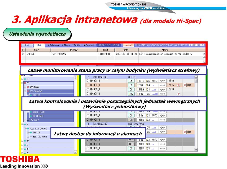 (wyświetlacz strefowy) Łatwe kontrolowanie i ustawianie