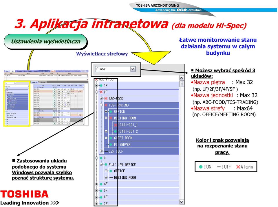 1F/2F/3F/4F/5F) Nazwa jednostki : Max 32 (np. ABC-FOOD/TCS-TRADING) Nazwa strefy : Max64 (np.