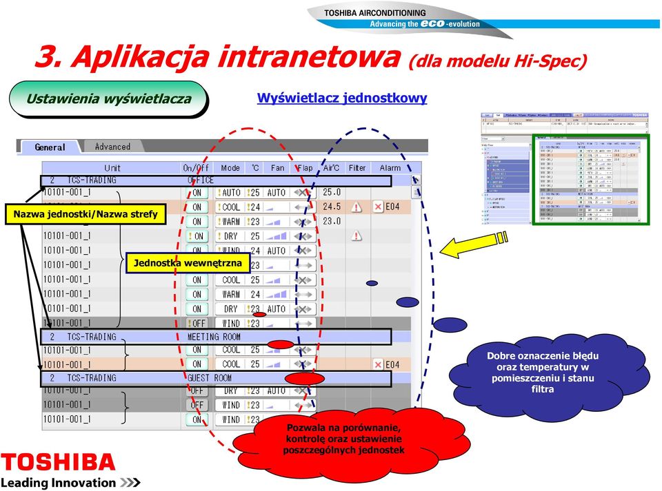 wewnętrzna Dobre oznaczenie błędu oraz temperatury w pomieszczeniu i