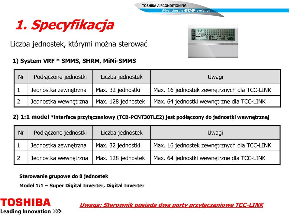 64 jednostki wewnętrzne dla TCC-LINK 2) 1:1 model *interface przyłączeniowy (TCB-PCNT30TLE2) jest podłączony do jednostki wewnętrznej Nr Podłączone jednostki Liczba jednostek Uwagi 1