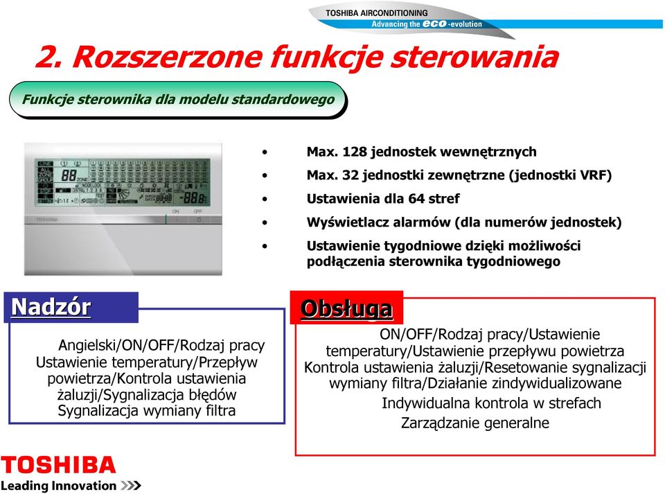 tygodniowego Nadzór Angielski/ON/OFF/Rodzaj pracy Ustawienie temperatury/przepływ powietrza/kontrola ustawienia żaluzji/sygnalizacja błędów Sygnalizacja wymiany filtra