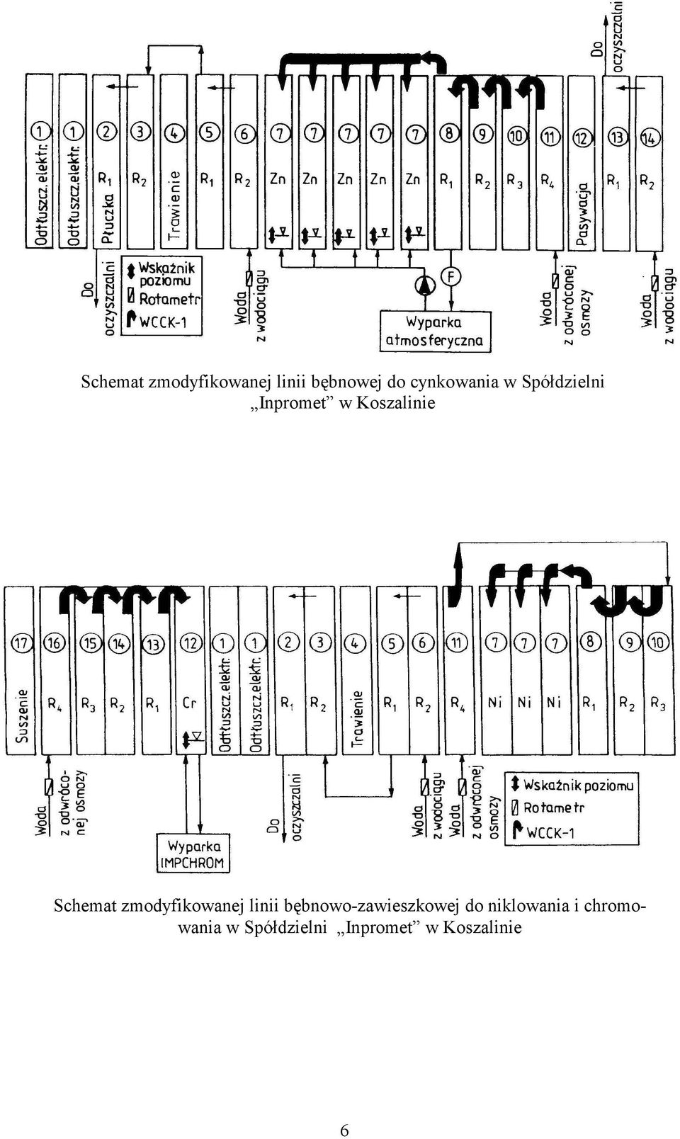 Schemat zmodyfikowanej linii bębnowozawieszkowej
