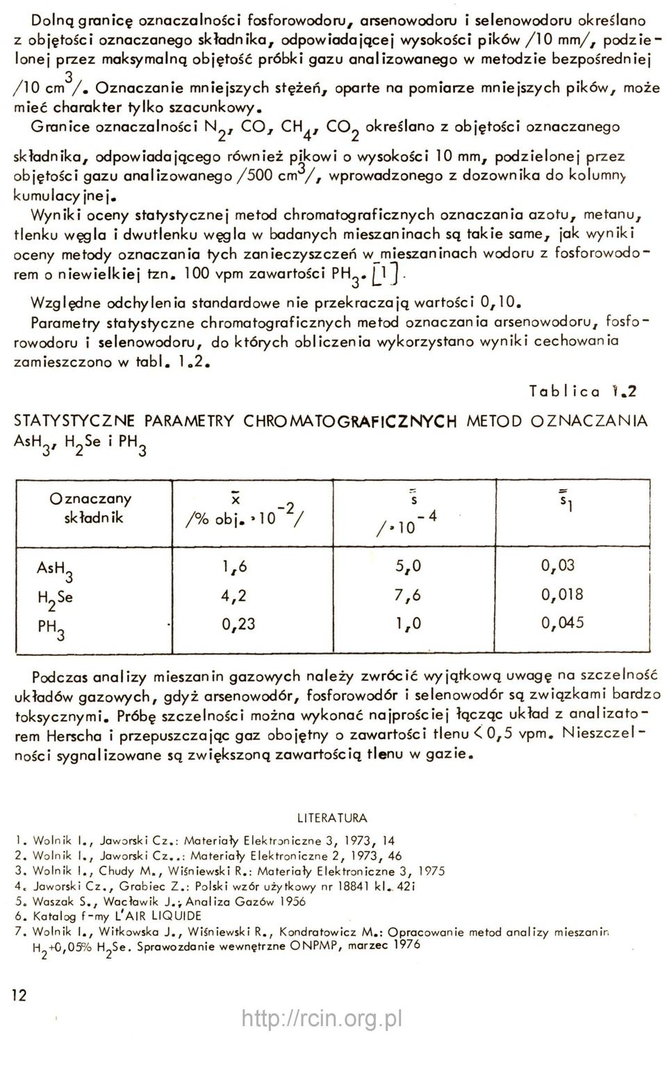 Granice oznaczalności N^, CO, CH^, CO2 określano z objętości oznaczanego składnika, odpowiadającego również pikowi o wysokości 10 mm, podzielonej przez objętości gazu analizowanego/500 cmv,