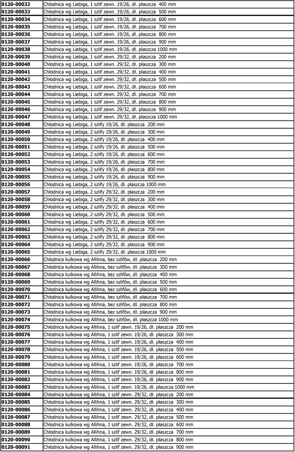 19/26, dł. płaszcza 900 mm 0120-00038 Chłodnica wg Liebiga, 1 szlif zewn. 19/26, dł. płaszcza 1000 mm 0120-00039 Chłodnica wg Liebiga, 1 szlif zewn. 29/32, dł.