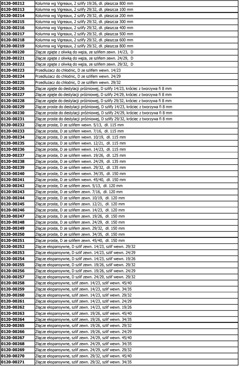 płaszcza 400 mm 0120-00217 Kolumna wg Vigreaux, 2 szlify 29/32, dł. płaszcza 500 mm 0120-00218 Kolumna wg Vigreaux, 2 szlify 29/32, dł.