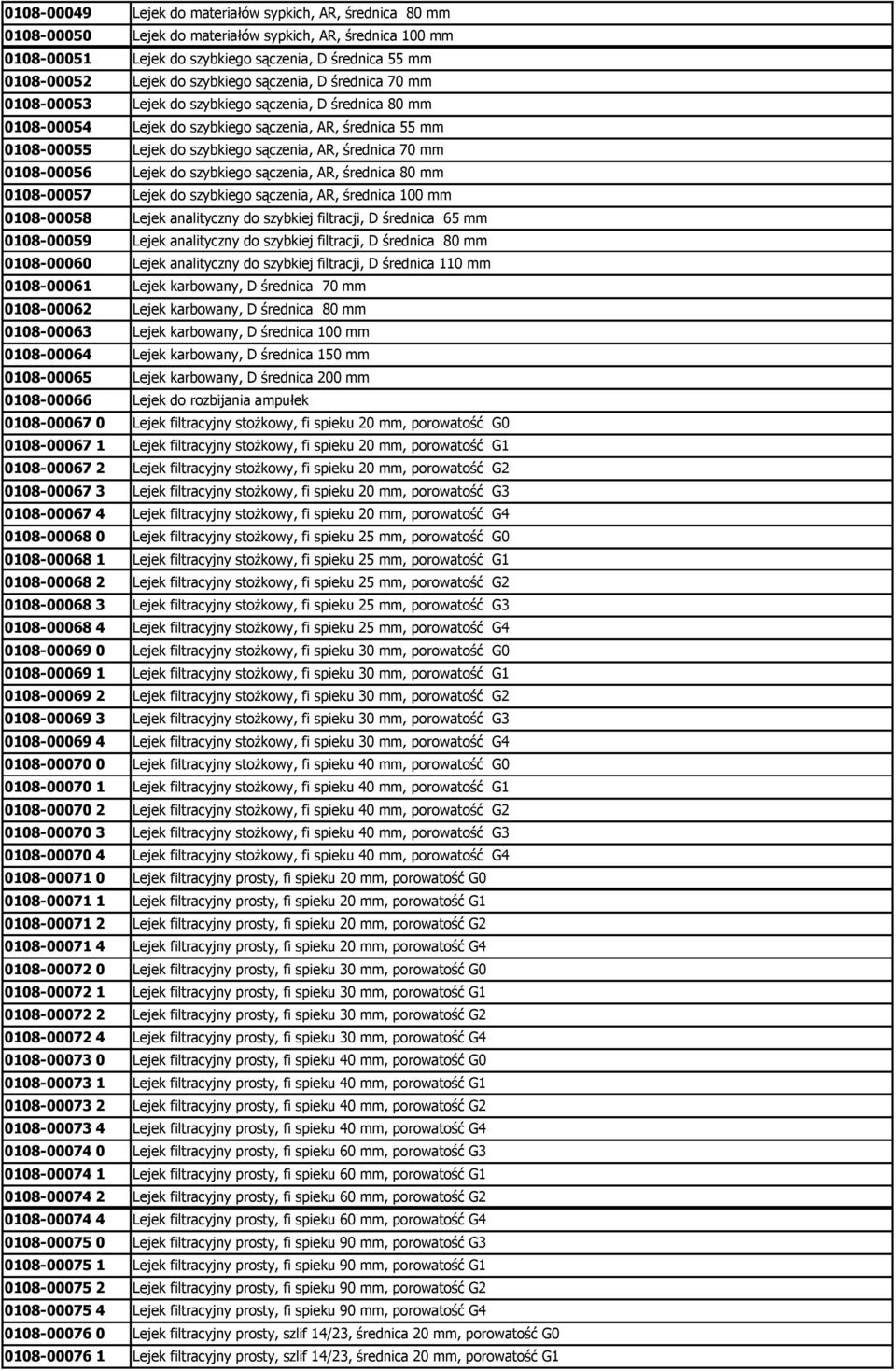 średnica 70 mm 0108-00056 Lejek do szybkiego sączenia, AR, średnica 80 mm 0108-00057 Lejek do szybkiego sączenia, AR, średnica 100 mm 0108-00058 Lejek analityczny do szybkiej filtracji, D średnica 65