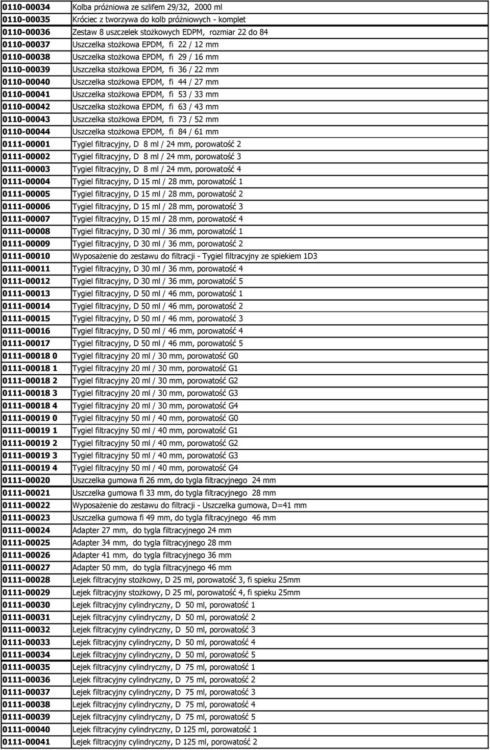 stożkowa EPDM, fi 53 / 33 mm 0110-00042 Uszczelka stożkowa EPDM, fi 63 / 43 mm 0110-00043 Uszczelka stożkowa EPDM, fi 73 / 52 mm 0110-00044 Uszczelka stożkowa EPDM, fi 84 / 61 mm 0111-00001 Tygiel