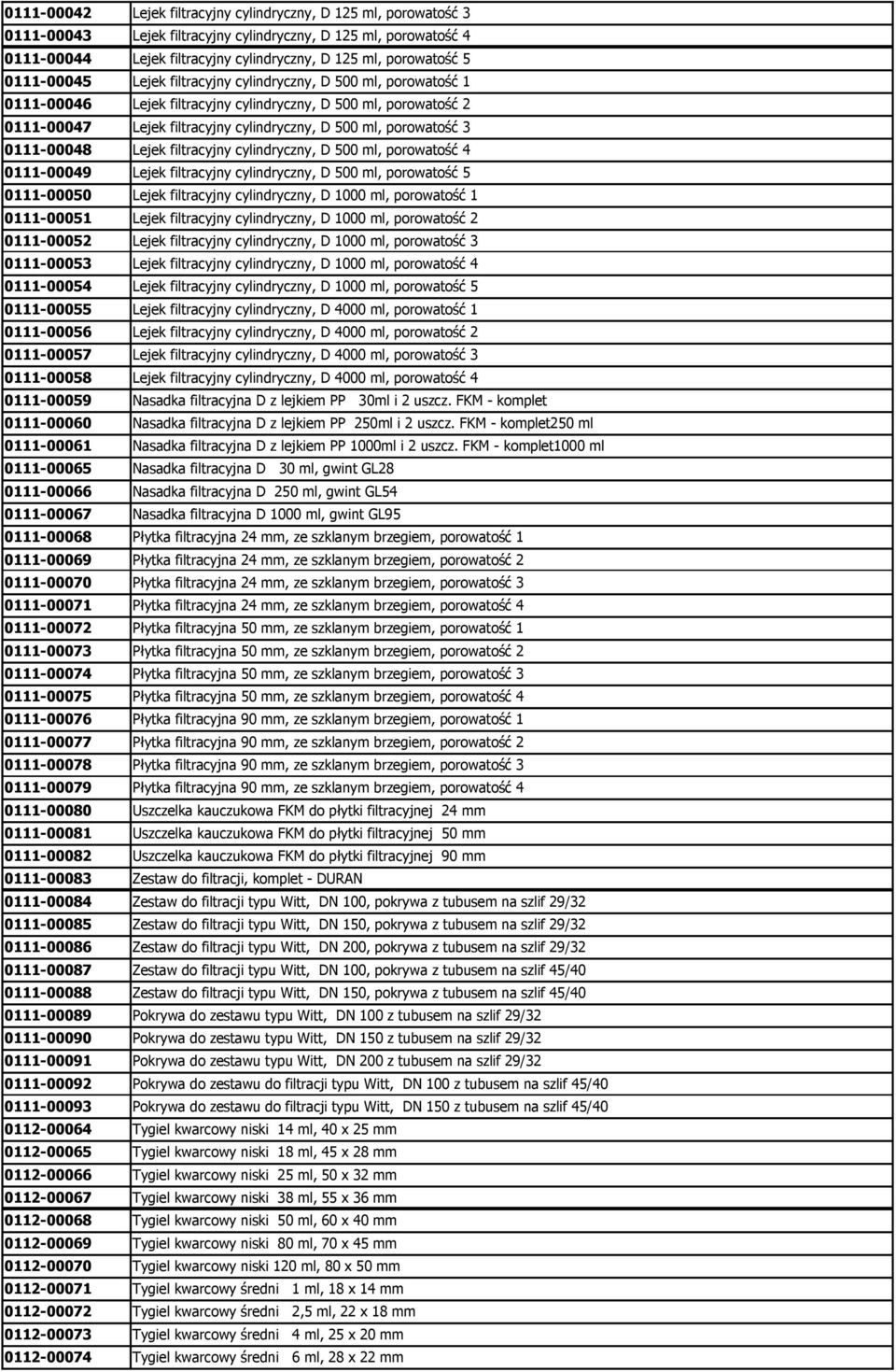 0111-00048 Lejek filtracyjny cylindryczny, D 500 ml, porowatość 4 0111-00049 Lejek filtracyjny cylindryczny, D 500 ml, porowatość 5 0111-00050 Lejek filtracyjny cylindryczny, D 1000 ml, porowatość 1