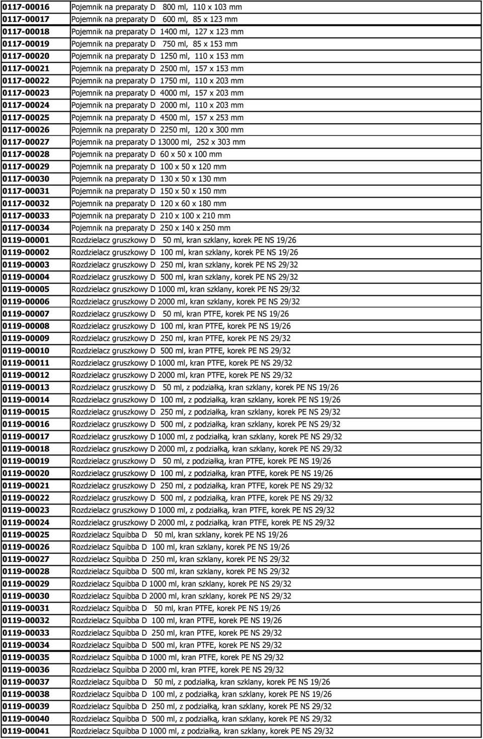 mm 0117-00023 Pojemnik na preparaty D 4000 ml, 157 x 203 mm 0117-00024 Pojemnik na preparaty D 2000 ml, 110 x 203 mm 0117-00025 Pojemnik na preparaty D 4500 ml, 157 x 253 mm 0117-00026 Pojemnik na