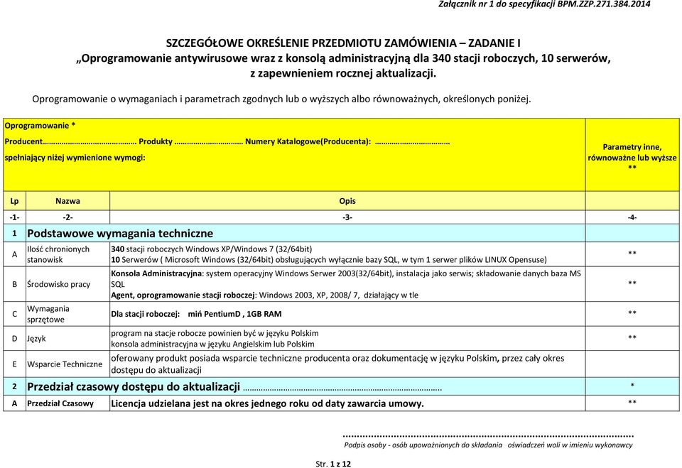 Oprogramowanie * Producent Produkty Numery Katalogowe(Producenta): spełniający niżej wymienione wymogi: Parametry inne, równoważne lub wyższe Lp Nazwa Opis -1- -2- -3- -4-1 Podstawowe wymagania