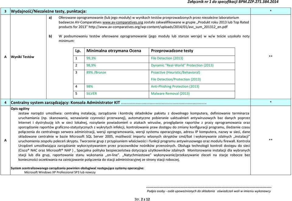 pdf b) W podsumowaniu testów oferowane oprogramowanie (jego moduły lub starsze wersje) w w/w teście uzyskało noty minimum: A Wyniki Testów Lp.