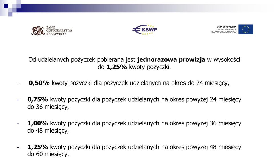 udzielanych na okres powyżej 24 miesięcy do 36 miesięcy, - 1,00% kwoty pożyczki dla pożyczek udzielanych na