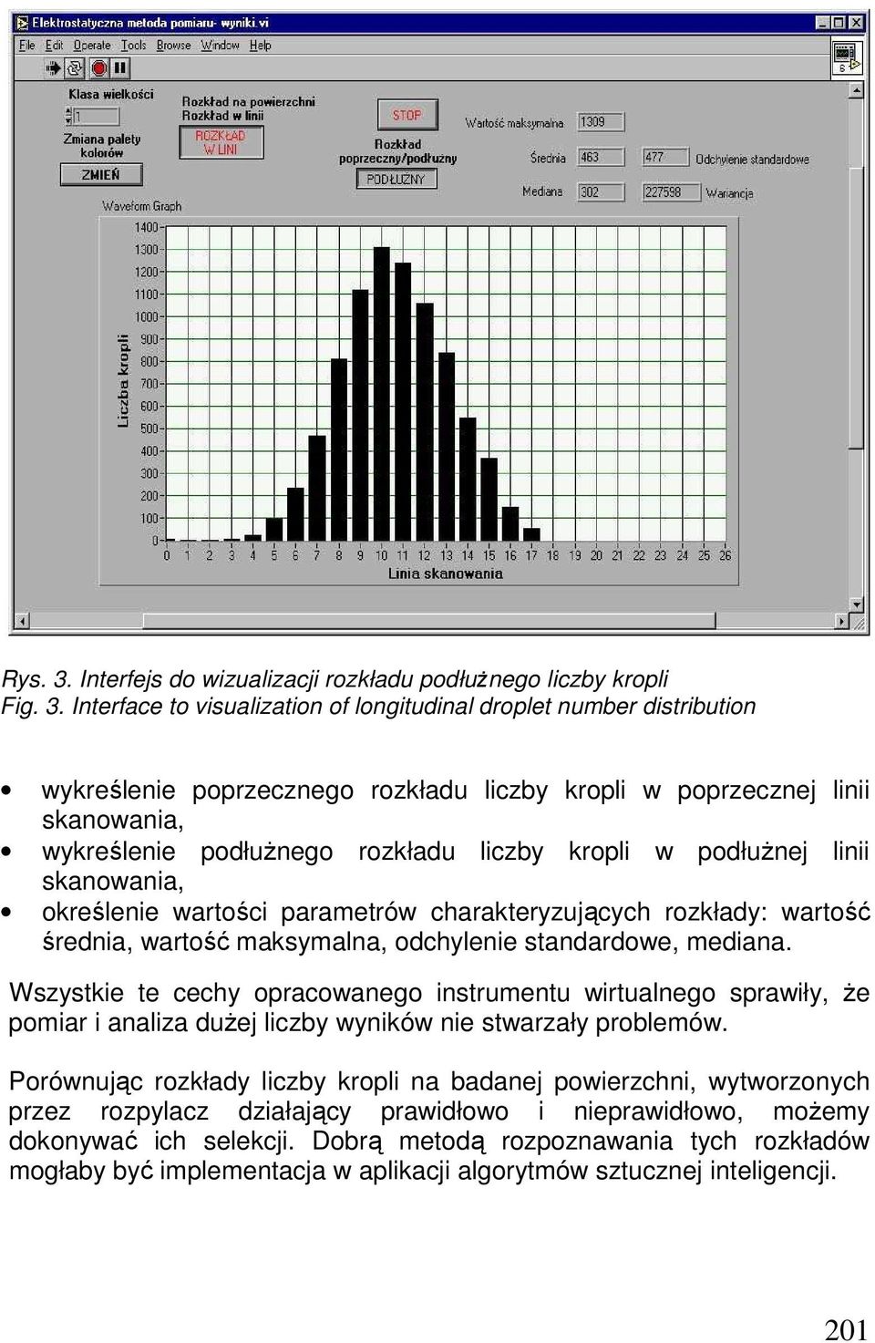 Interface to visualization of longitudinal droplet number distribution wykreślenie poprzecznego rozkładu liczby kropli w poprzecznej linii skanowania, wykreślenie podłuŝnego rozkładu liczby kropli w