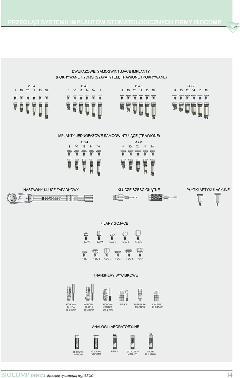 FILARY DLA MOCOWAŃ ZATRZASKOWYCH/ MAGNETYCZNYCH FILARY DLA MOCOWAŃ KULKOWYCH 4.0/1.5 4.0/3 4.0/5 5.2/1.5 5.2/3 5.