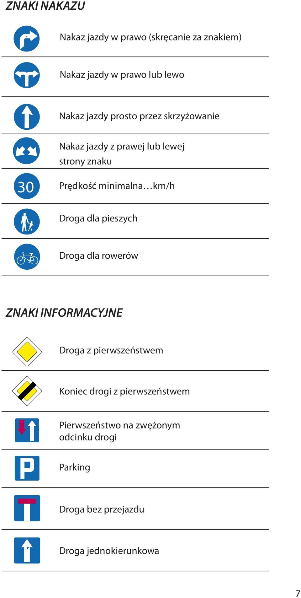 Droga dla pieszych Droga dla rowerów ZNAKI INFORMACYJNE Droga z pierwszeństwem Koniec drogi z