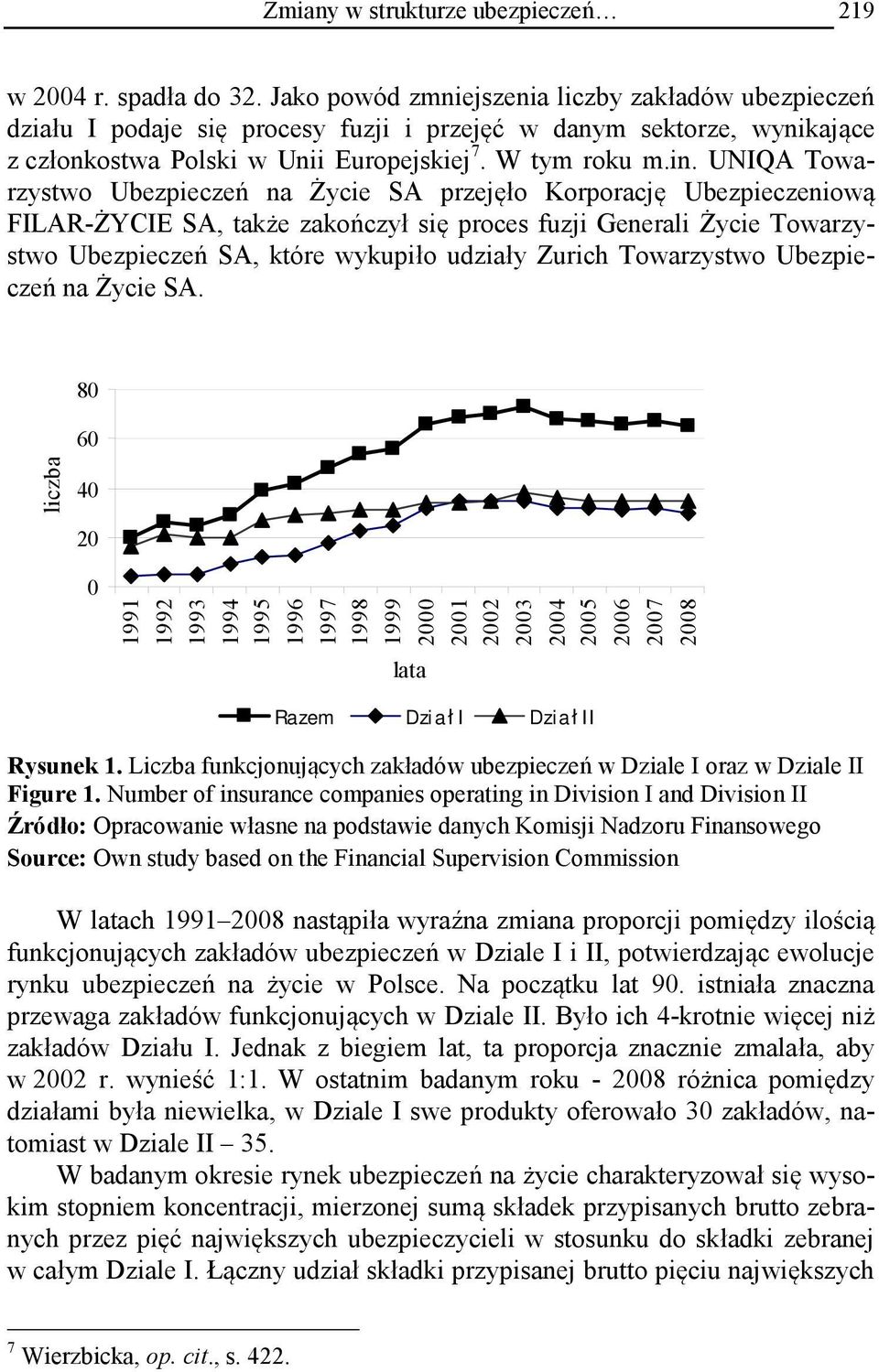 UNIQA Towarzystwo Ubezpieczeń na Życie SA przejęło Korporację Ubezpieczeniową FILAR-ŻYCIE SA, także zakończył się proces fuzji Generali Życie Towarzystwo Ubezpieczeń SA, które wykupiło udziały Zurich