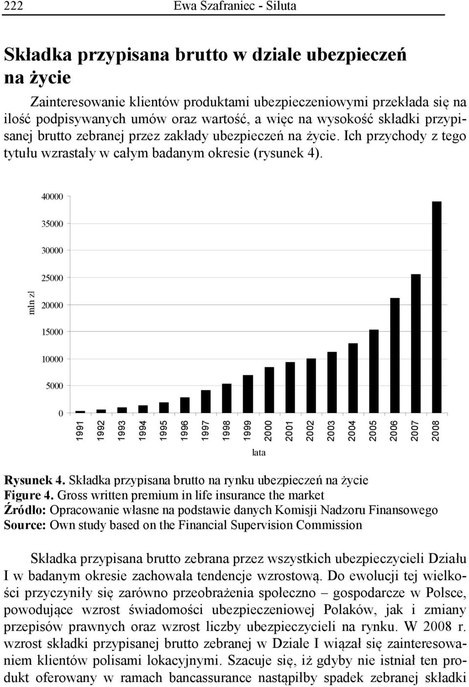 40000 35000 30000 25000 mln zł 20000 15000 10000 5000 0 1991 1992 1993 1994 1995 1996 1997 1998 1999 2000 2001 2002 2003 2004 2005 2006 2007 2008 Rysunek 4.