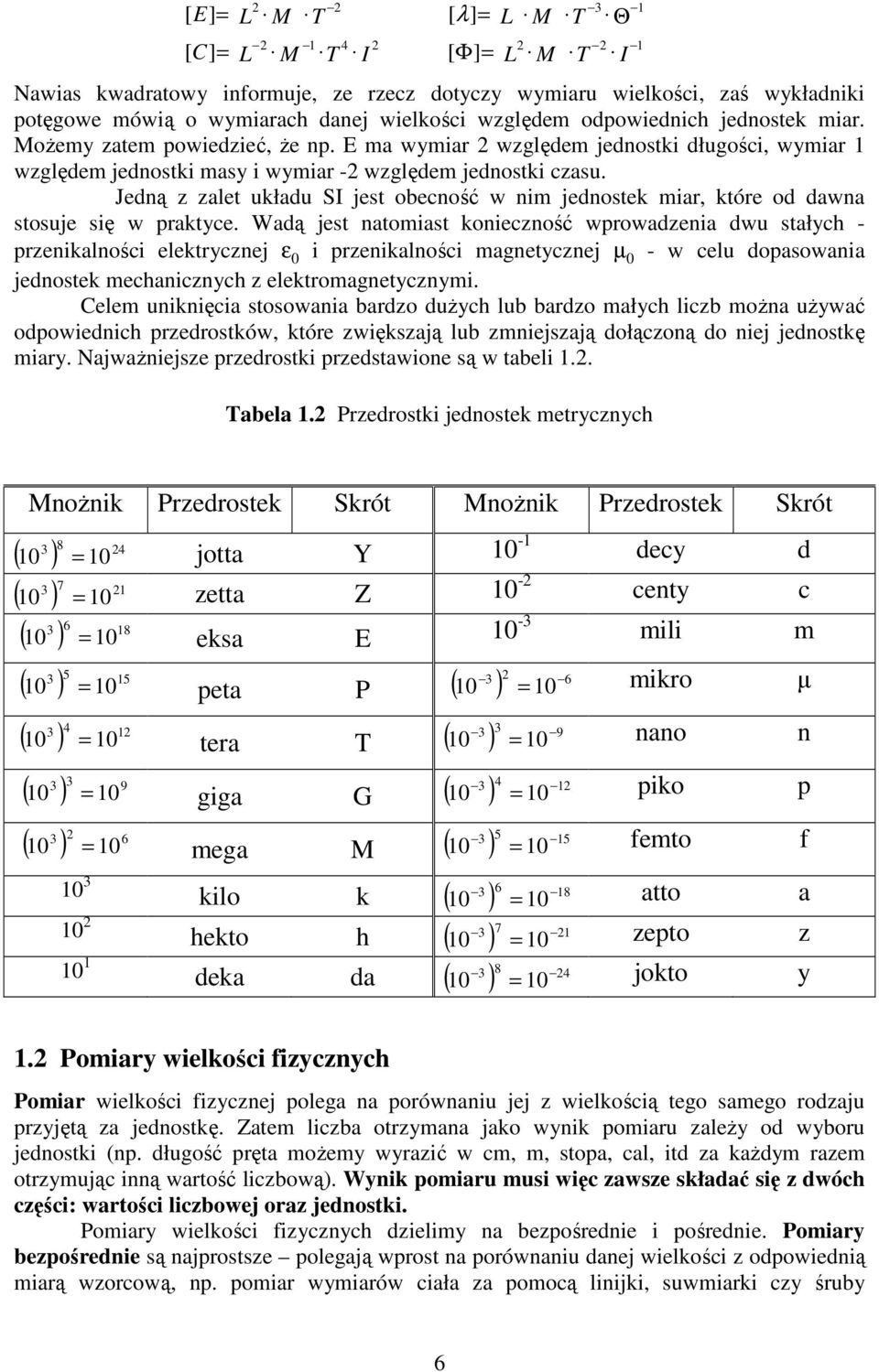 Wadą jest atomast koeość wprowadea dw stałh - prekaloś elektrej ε 0 prekaloś magetej µ 0 - w el dopasowaa jedostek mehah elektromagetm.