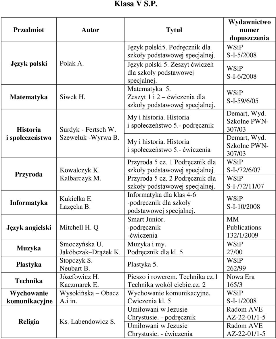 Język polski5. Podręcznik dla szkoły podstawowej specjalnej. Język polski 5. Zeszyt ćwiczeń dla szkoły podstawowej specjalnej. 5. Zeszyt 1 i 2 ćwiczenia dla szkoły podstawowej specjalnej.