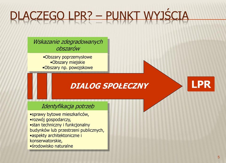 Obszary np.