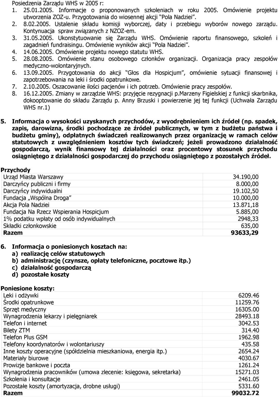 2005. Omówienie projektu nowego statutu WHS. 5. 28.08.2005. Omówienie stanu osobowego członków organizacji. Organizacja pracy zespołów medyczno-wolontaryjnych. 6. 13.09.2005. Przygotowania do akcji Głos dla Hospicjum, omówienie sytuacji finansowej i zapotrzebowania na leki i środki opatrunkowe.