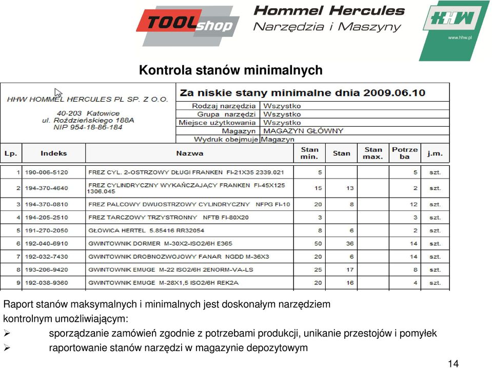 sporządzanie zamówień zgodnie z potrzebami produkcji, unikanie